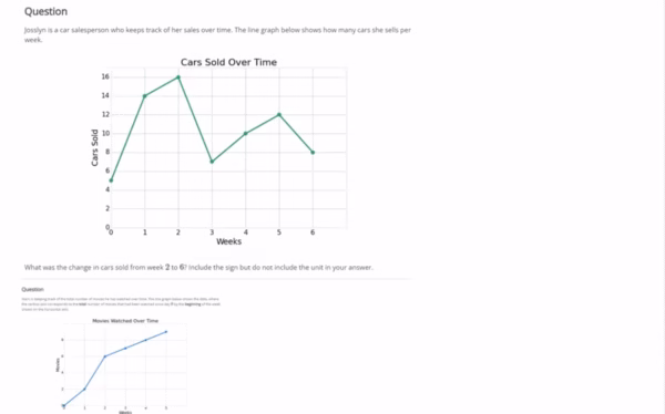 MATH225N Week 2: More Displays of Data